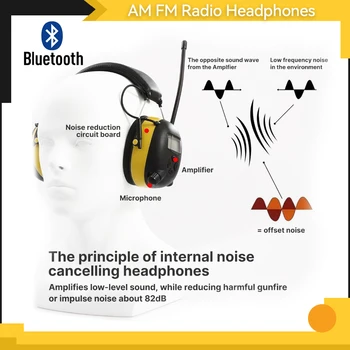 Bluetooth AM/FM רדיו אוזניות תצוגה דיגיטלית האוזן הגנה הפחתת רעש בטיחות Muffs האוזן שומעת מגן על כיסוח